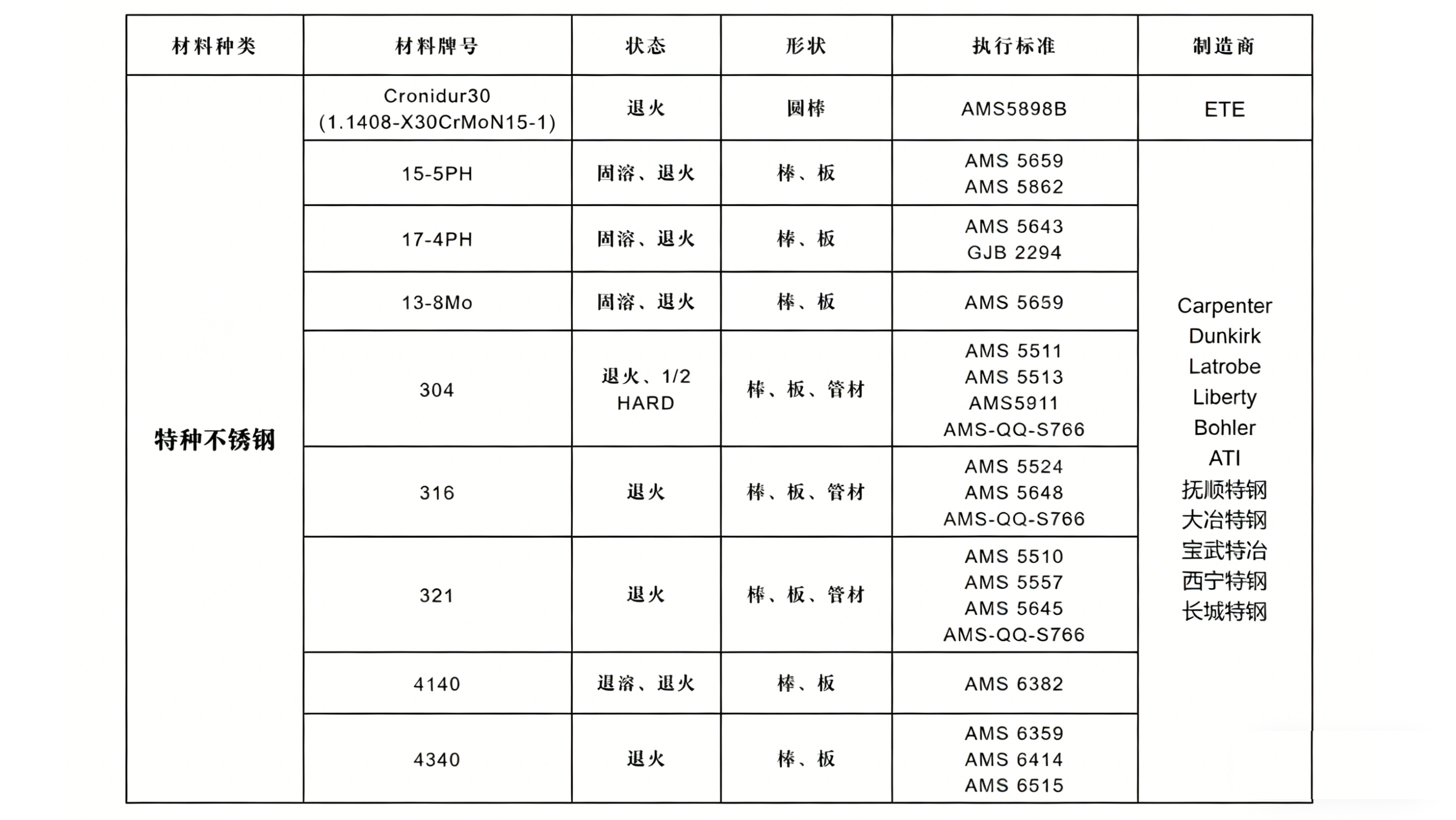 西安迈拓航空器材科技有限公司介绍.png