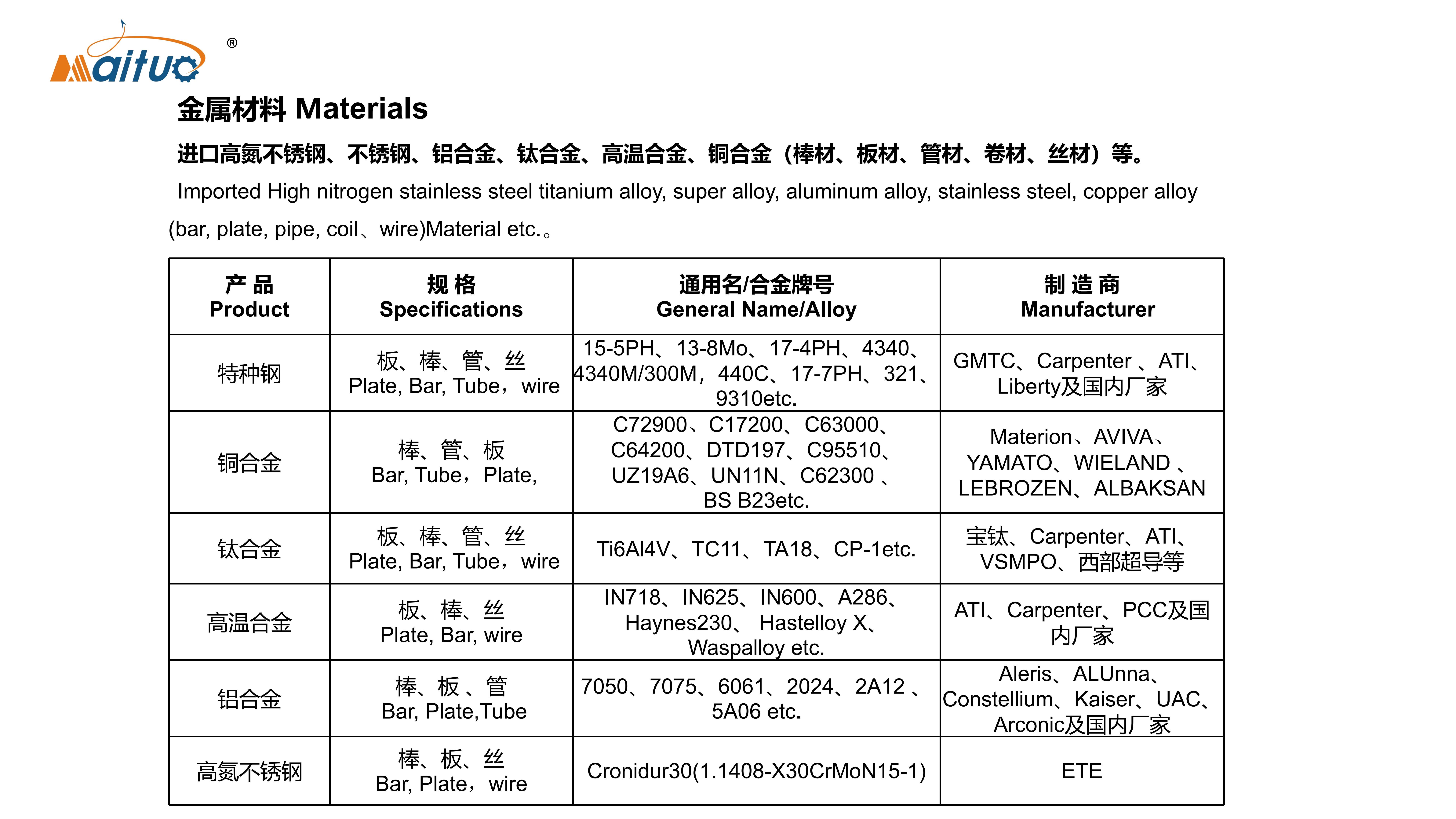 西安迈拓航空器材简介-20260319_12.jpg