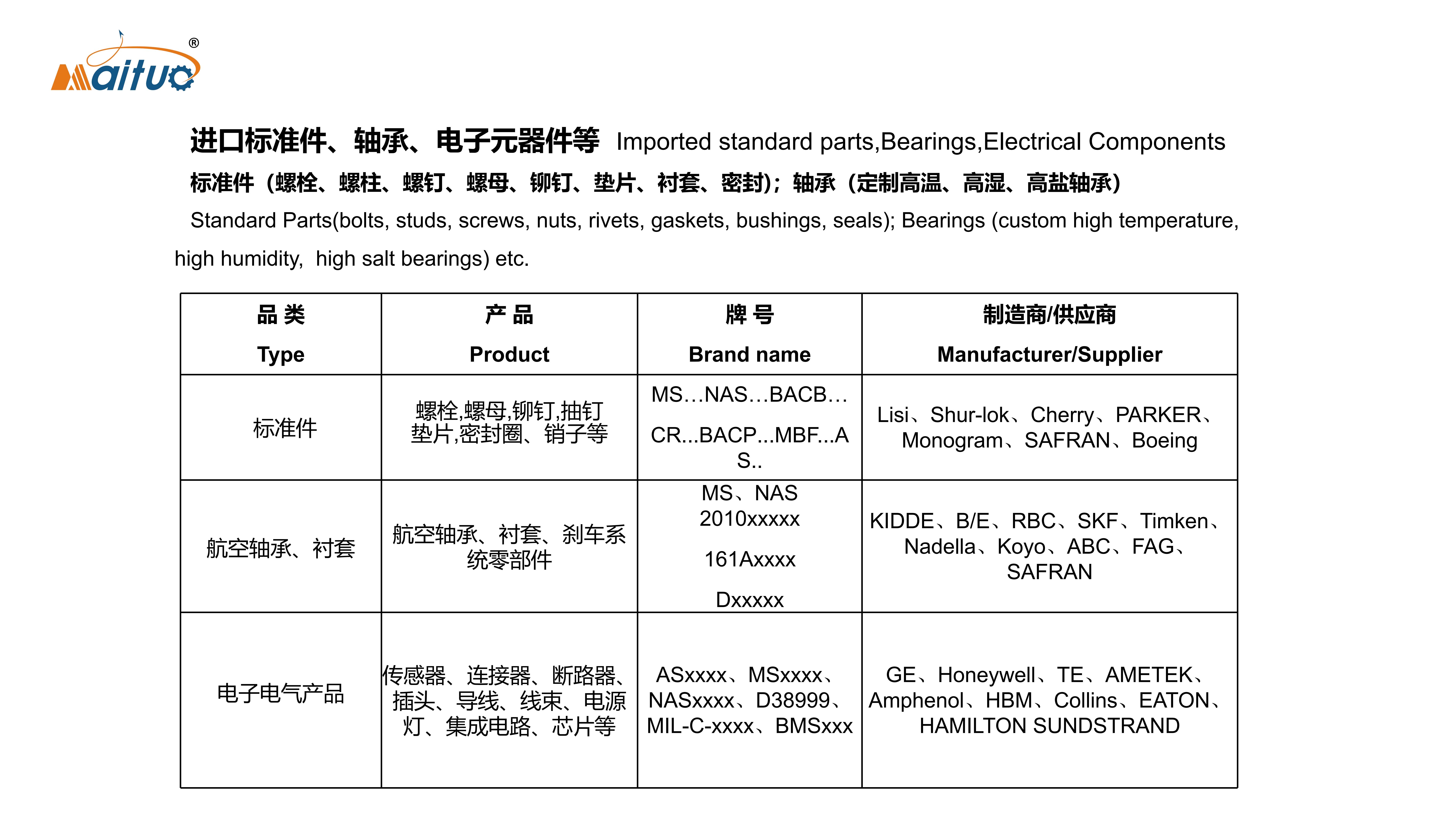 西安迈拓航空器材简介-20260319_14.jpg